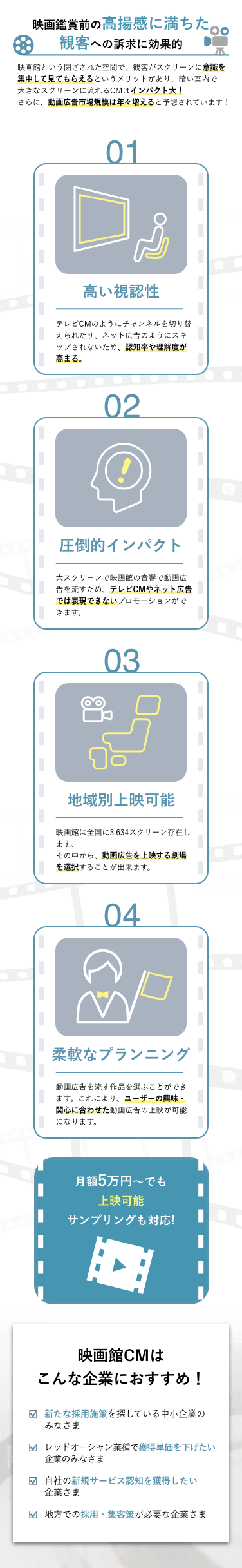 月額10万円～でも上映可能サンプリングも対応!