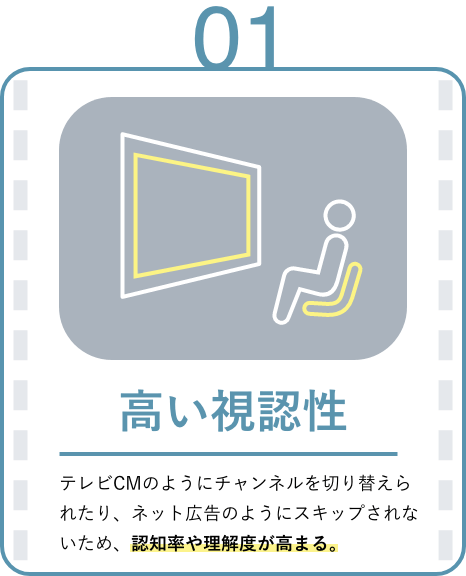 高い視認性