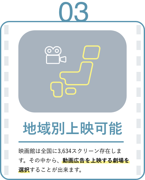 地域別放映可能